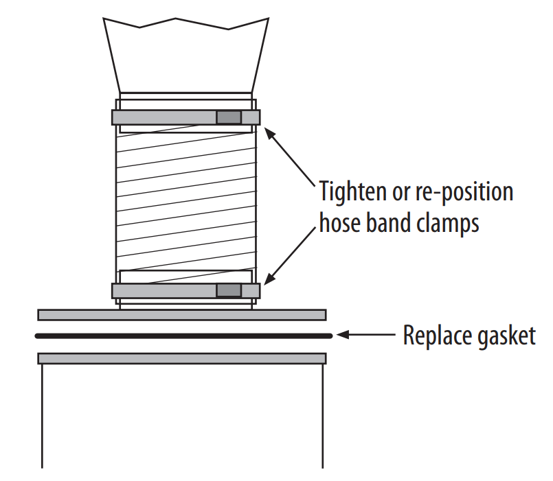 Tips to fix an air leak