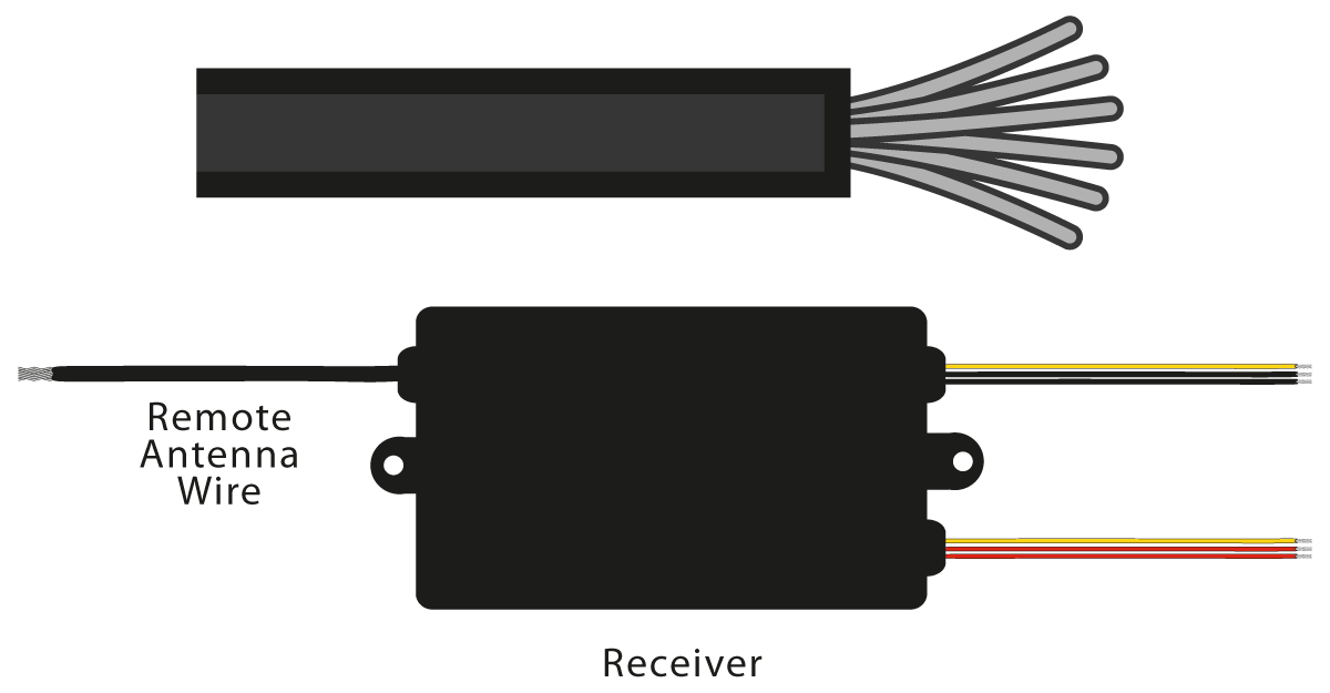 Why is my Supercell remote not working? Oneida Air Systems