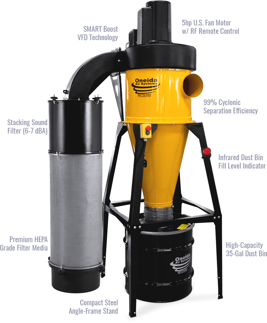 Dust Gorilla Pro SMART Boost Cyclone Dust Collectors | Oneida Air