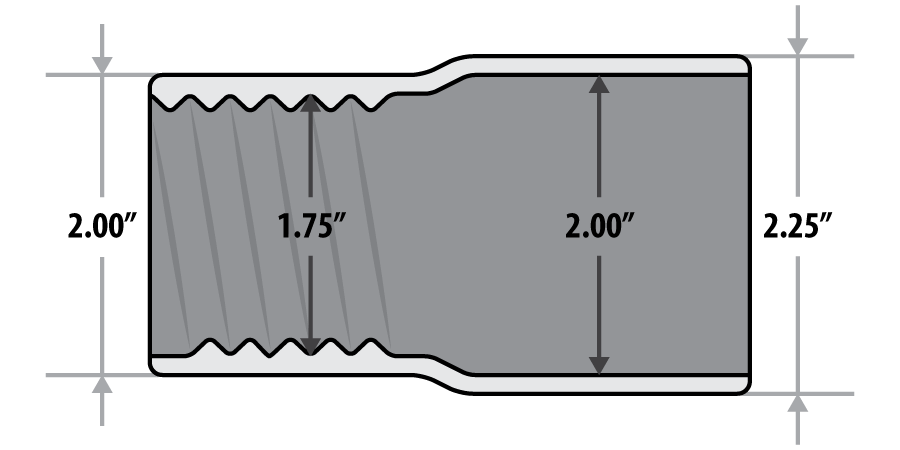 2 inch Thread Hose Cuff Adapter Dimensions