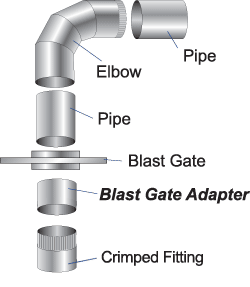 Female Blast Gate Adapter Diagram