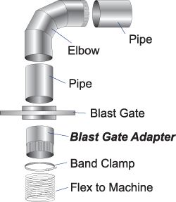 Blast Gate Adapter Diagram